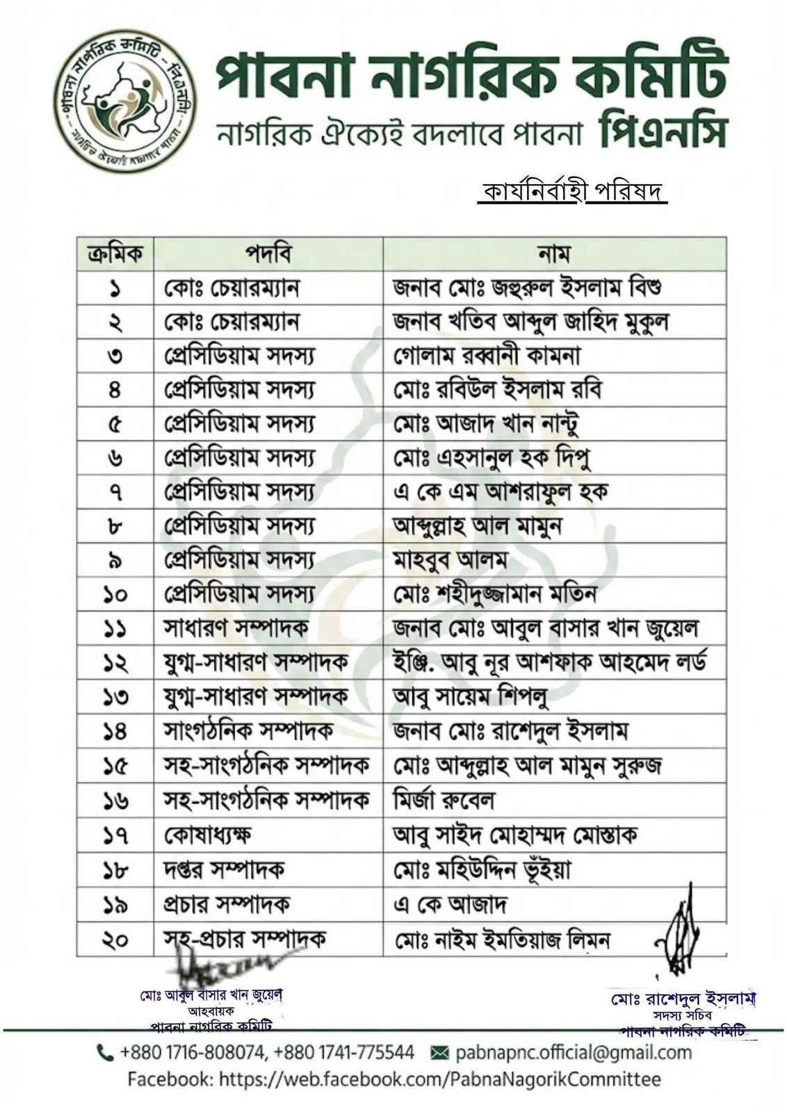 পাবনা নাগরিক কমিটি — পৃষ্ঠা ১: ক্রমিক ১–২০ (নেতৃত্ব ও সম্পাদকমণ্ডলী)